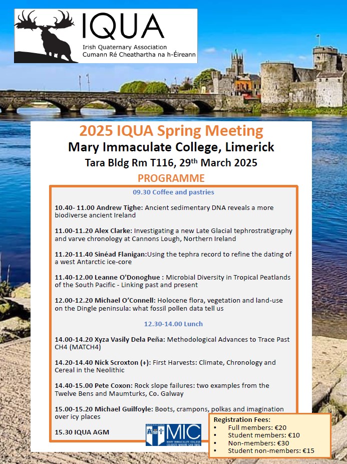 Invitation: IQUA Spring Symposium 2025